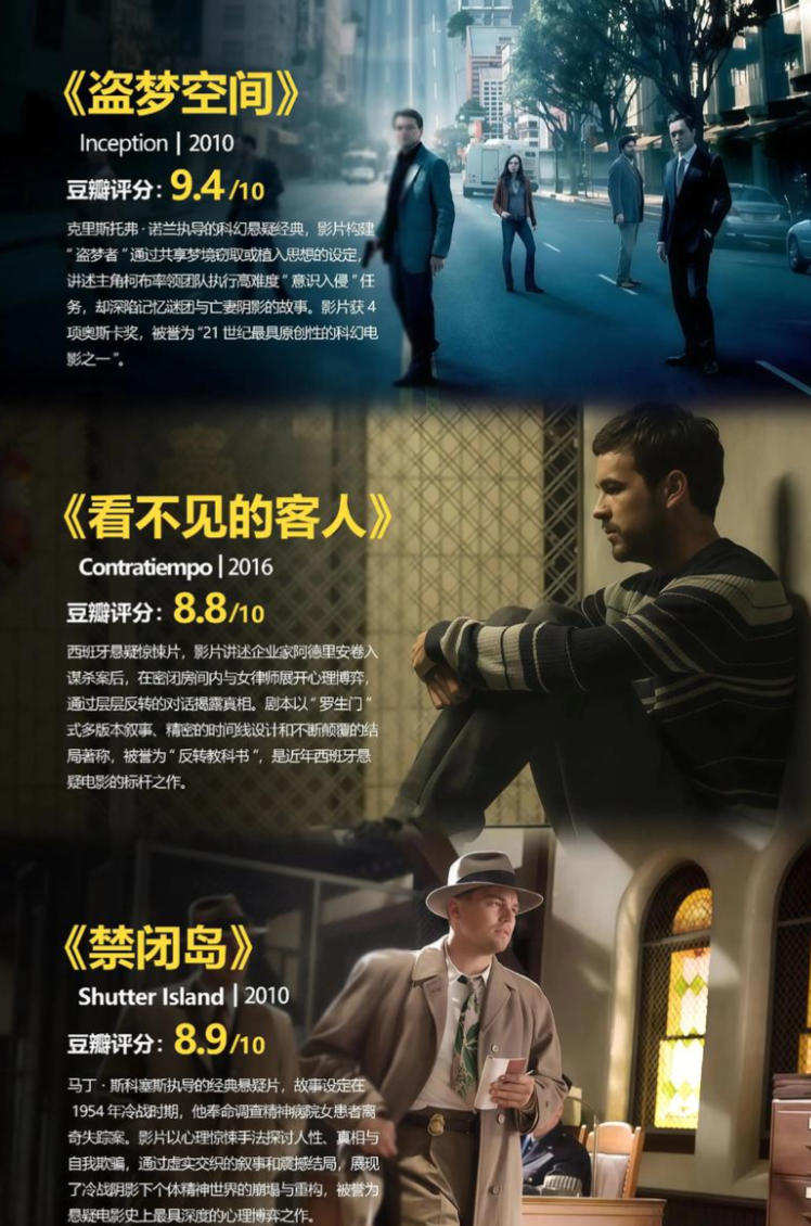 烧脑悬疑32部电影合集